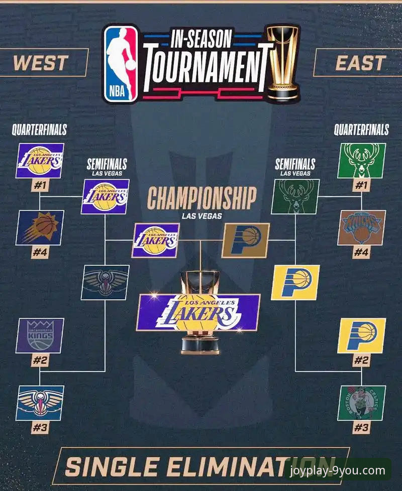 湖人客场力克步行者：一场高效进攻的实战解析与观赛体验指南