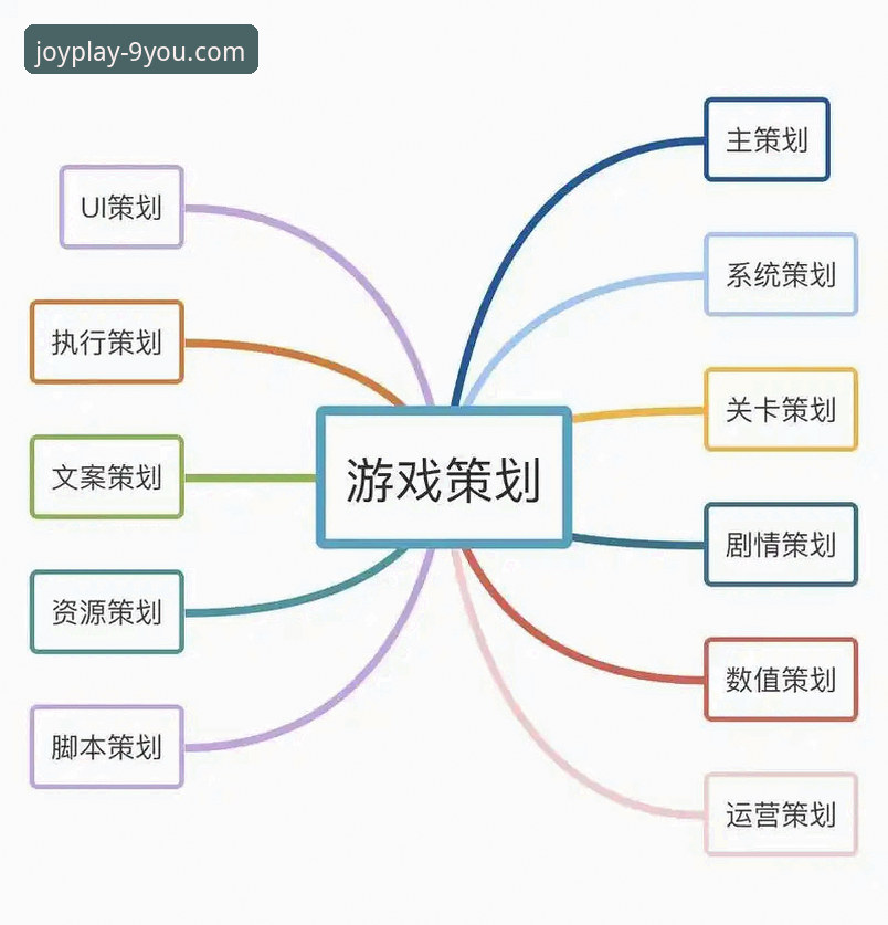 九游官网平台2024年游戏生态深度分析：最新游戏阵容与用户体验全面解析
